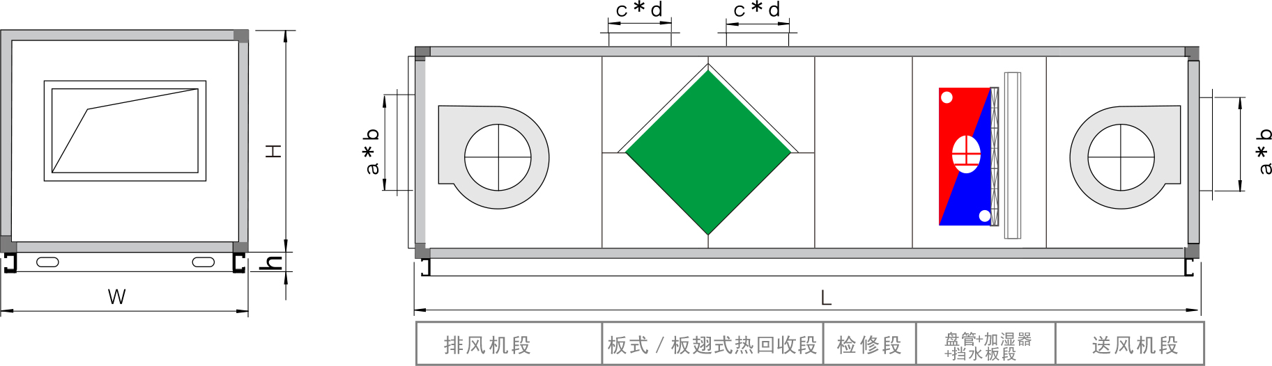 济宁板翅/板式组合形式四